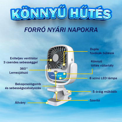 Ventilator s vodenim hlađenjem