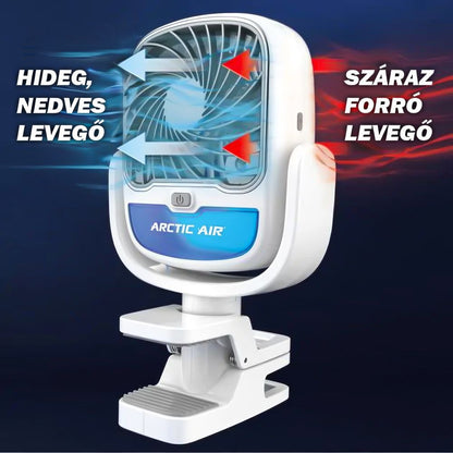 Ventilator s vodenim hlađenjem